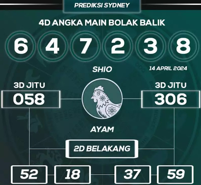 SYAIR SDY VIP